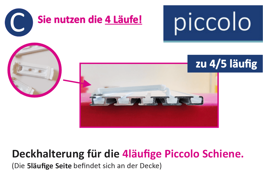 Piccolo 4 läufige Seite wird genutzt  - Piccolo Schiene